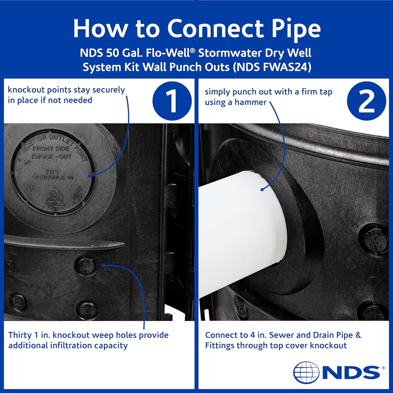 NDS FWAS24 50 Gal. Flo Stormwater Dry Well System Kit with 3 Side Panels & 1 Cover, Ideal for Rainwater Collection, Black