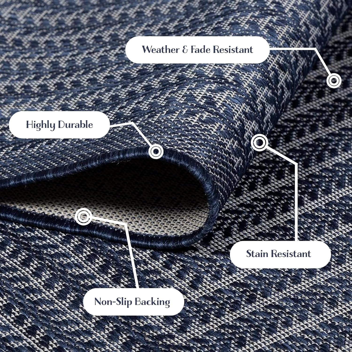 Adiva Rugs Outdoor Indoor Area Rug, Weather Resistant, Easy to Clean, Stain Resistant Floor Mat for Dining Room, Backyard, Deck, Patio (Navy Weiss, 2'6" x 7')