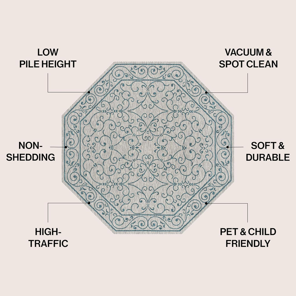 JONATHAN Y SMB106E-5TGN Charleston Vintage Filigree Textured Weave Gray/Teal 5' Octagon Indoor/Outdoor Area Rug, Non-Shedding, Stain Resistant,Fade Resistant, Easy-Cleaning for Backyard Patio, Porch