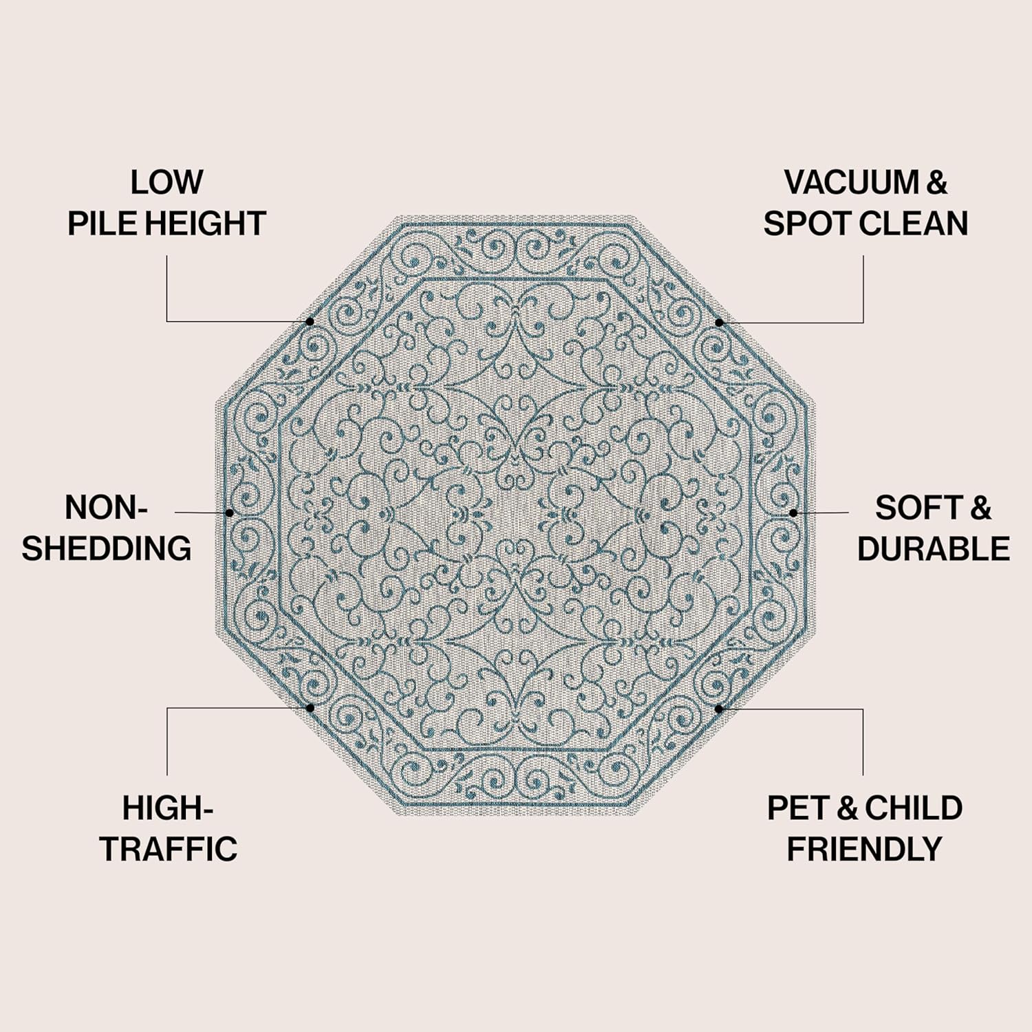 JONATHAN Y SMB106E-5TGN Charleston Vintage Filigree Textured Weave Gray/Teal 5' Octagon Indoor/Outdoor Area Rug, Non-Shedding, Stain Resistant,Fade Resistant, Easy-Cleaning for Backyard Patio, Porch