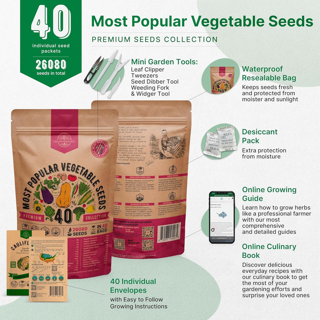 Organo Republic 40 Vegetable Seeds Variety Pack - 26000 Non GMO Heirloom Seeds for Planting Vegetables & Fruits in Bulk Individual Seed Packets, Home Garden Seeds for Hydroponic, Indoor & Outdoors