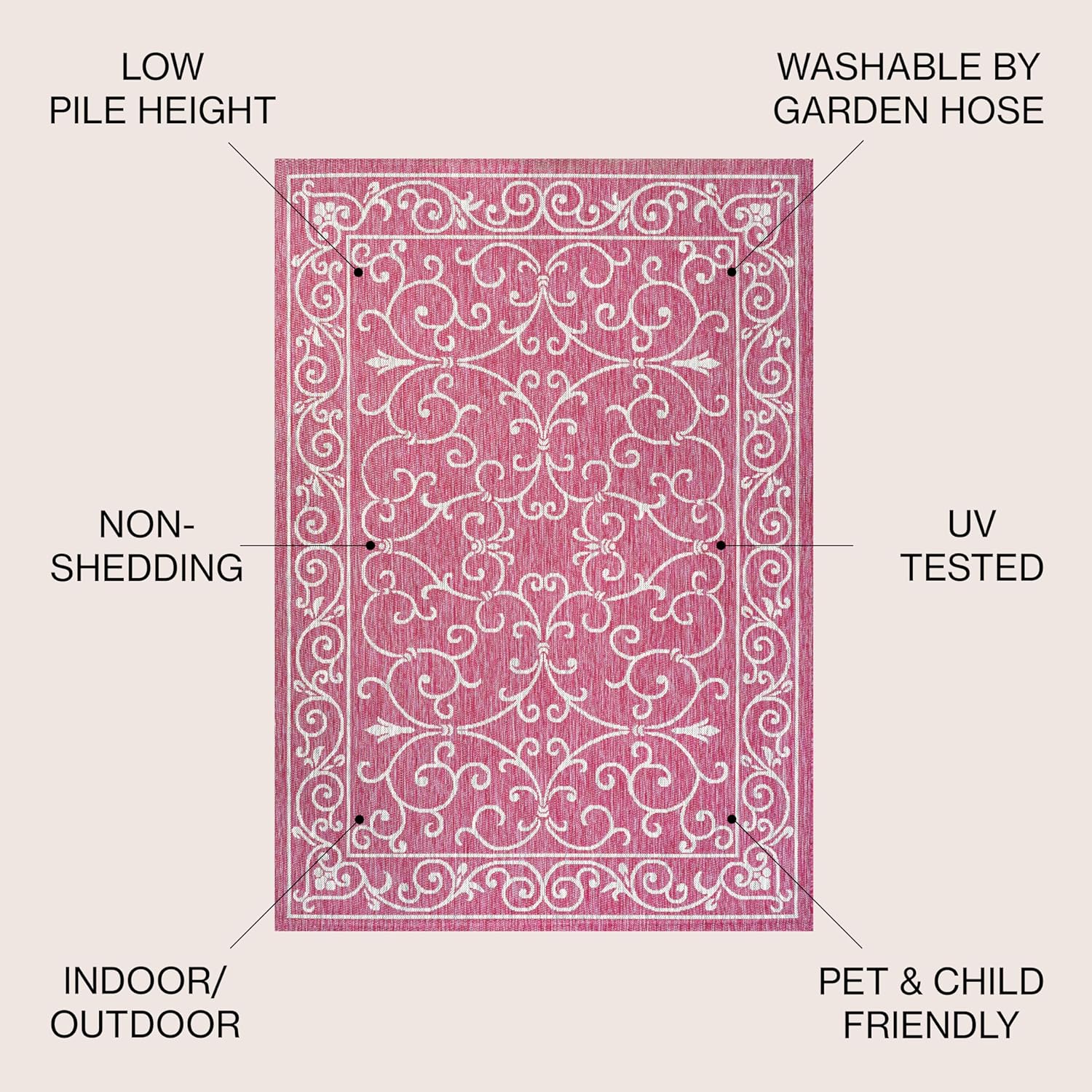 JONATHAN Y SMB106J-5 Charleston Vintage Filigree Textured Weave Indoor Outdoor Area Rug, Classic Traditional Easy-Cleaning,Bedroom,Kitchen,Backyard,Patio,Non Shedding, 5 X 8, Fuchsia/Light Gray