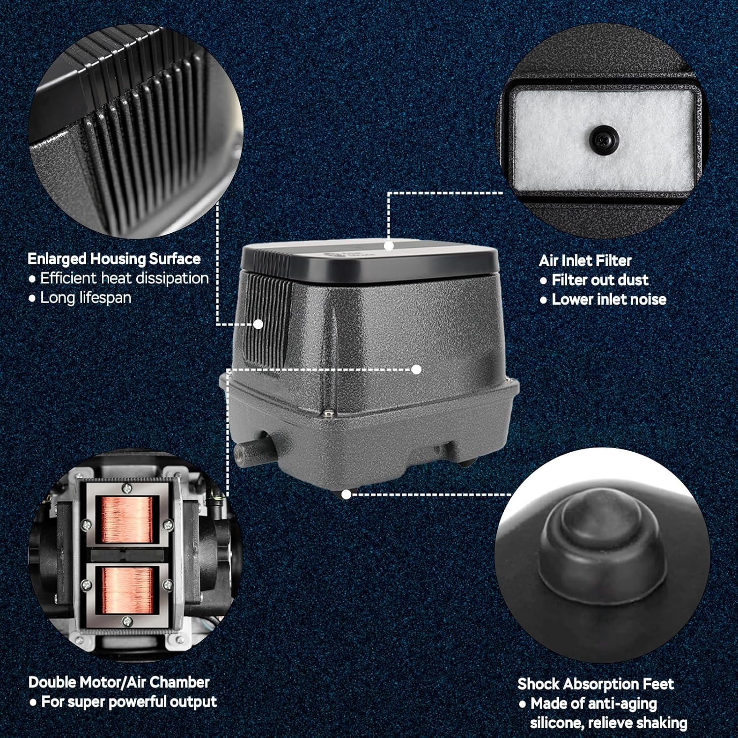 AquaMiracle Linear Air Pump, 635/950/1600/4000GPH Pond Bubbler Septic Air Pump, Energy-Efficient Pond Aerator for Outdoor Ponds, Aquariums, Hydroponics, Waste Treatment