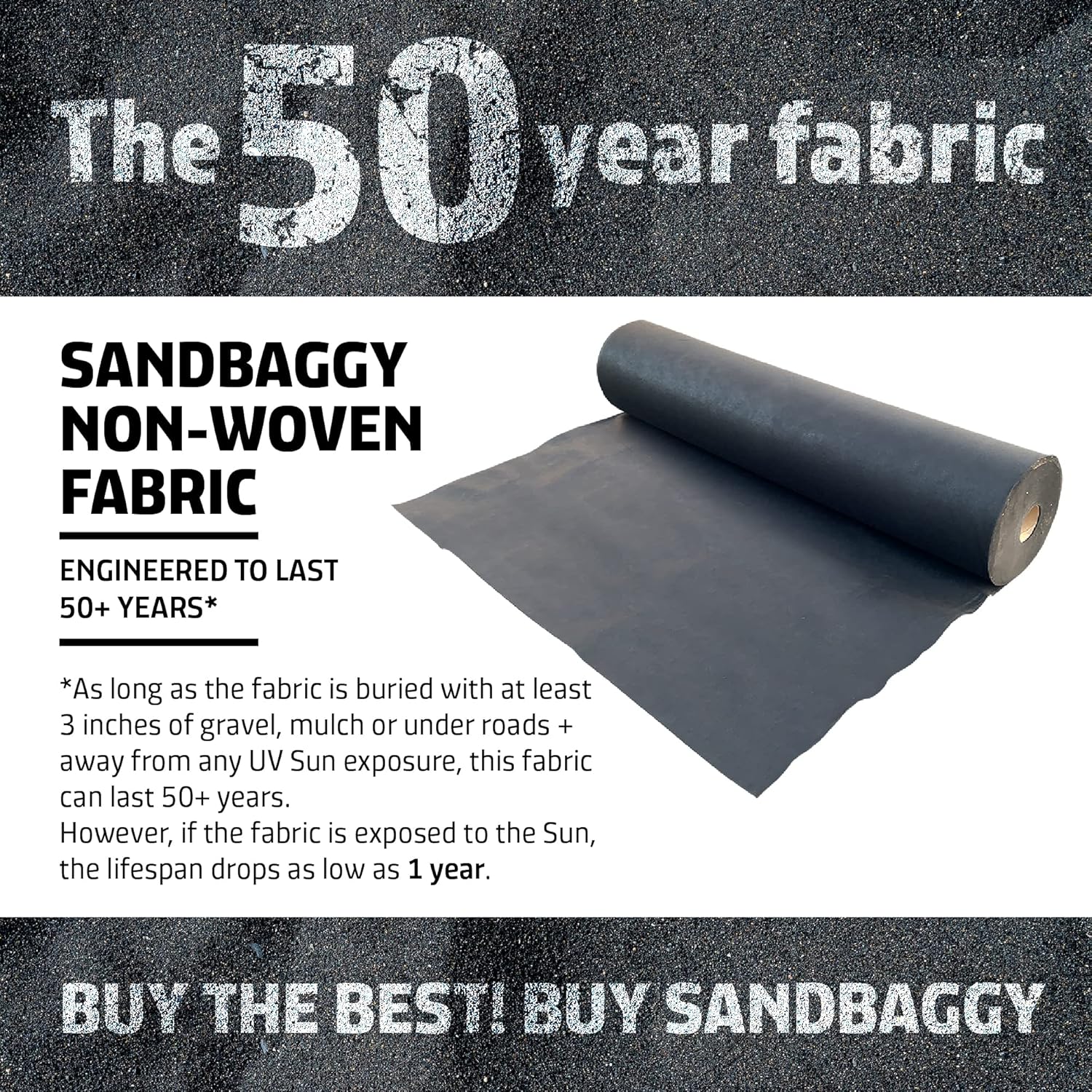 Sandbaggy Geotextile Pond Underlayment Padding | Made in USA | 50 YEAR Life* | Non Woven Fabric Protects Pond Liner From Damage | Made of Industrial Grade DOT Approved Fabric (40 ft x 20 ft or 800 sq ft)