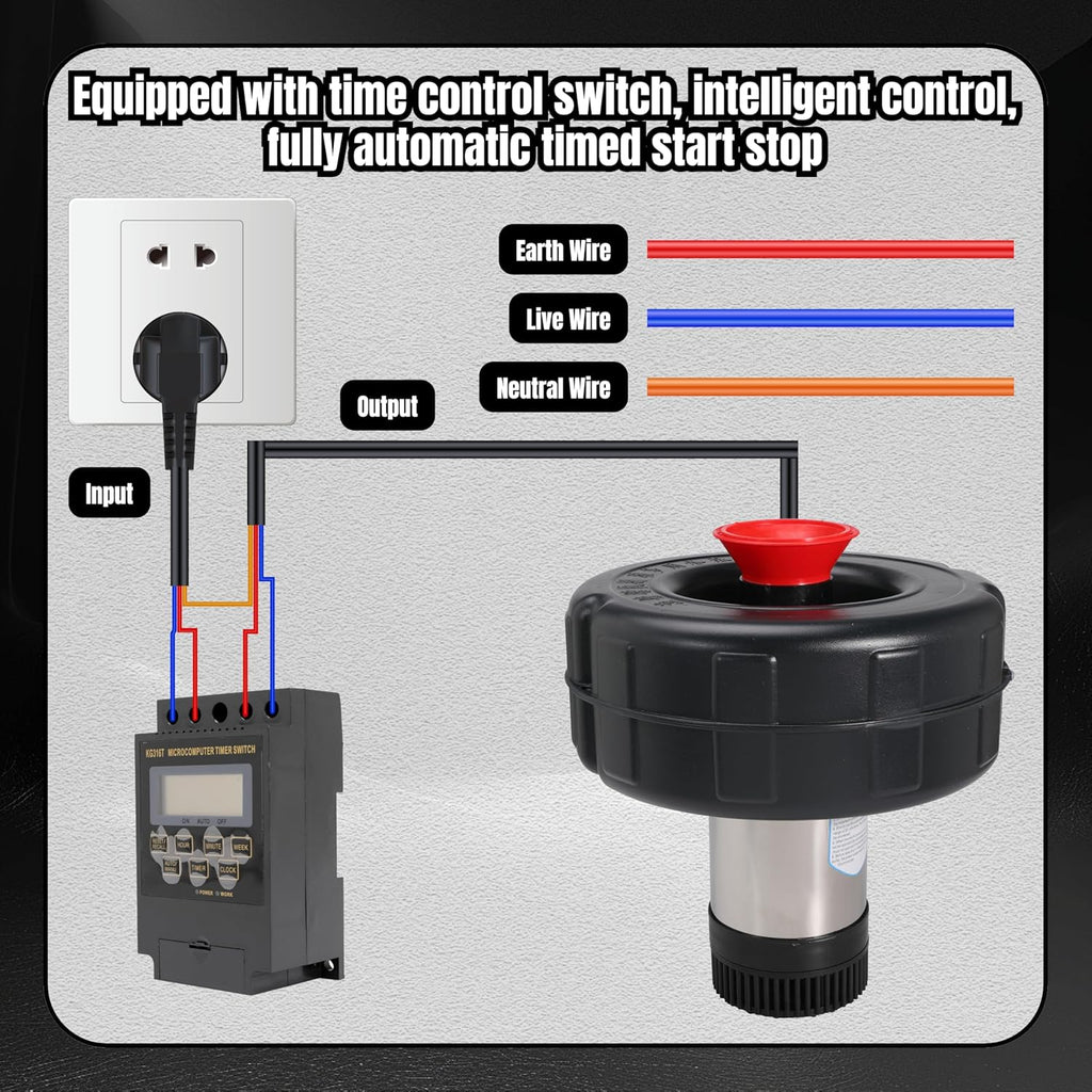 Pond Fountain Aerator Floating Aerating Pond Fountain Pump 120V 750W 1HP 15000 GPH with 120FT Power Cord Multifunctional Timer for Outdoor Ponds Lakes Water Gardens