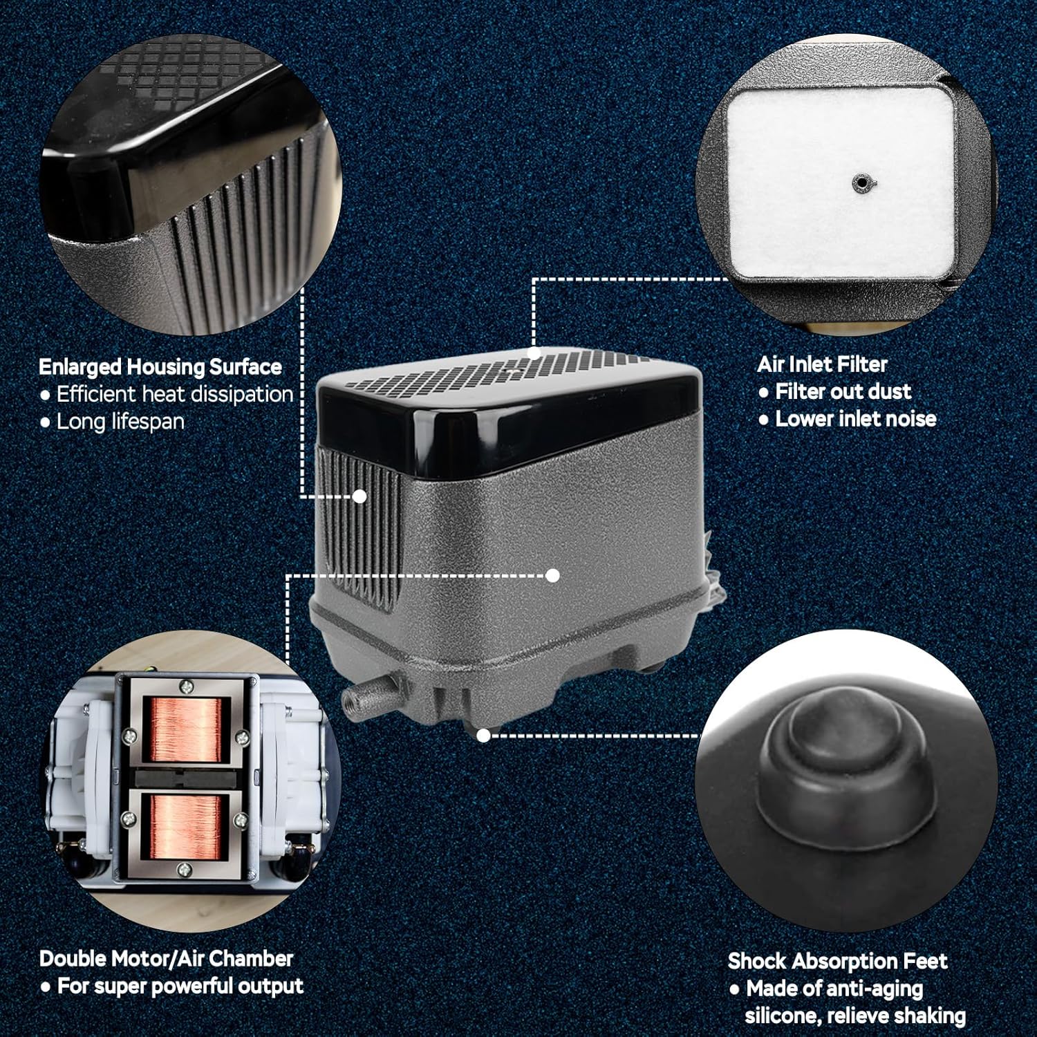 AquaMiracle Linear Air Pump, 635/950/1600/4000GPH Pond Bubbler Septic Air Pump, Energy-Efficient Pond Aerator for Outdoor Ponds, Aquariums, Hydroponics, Waste Treatment