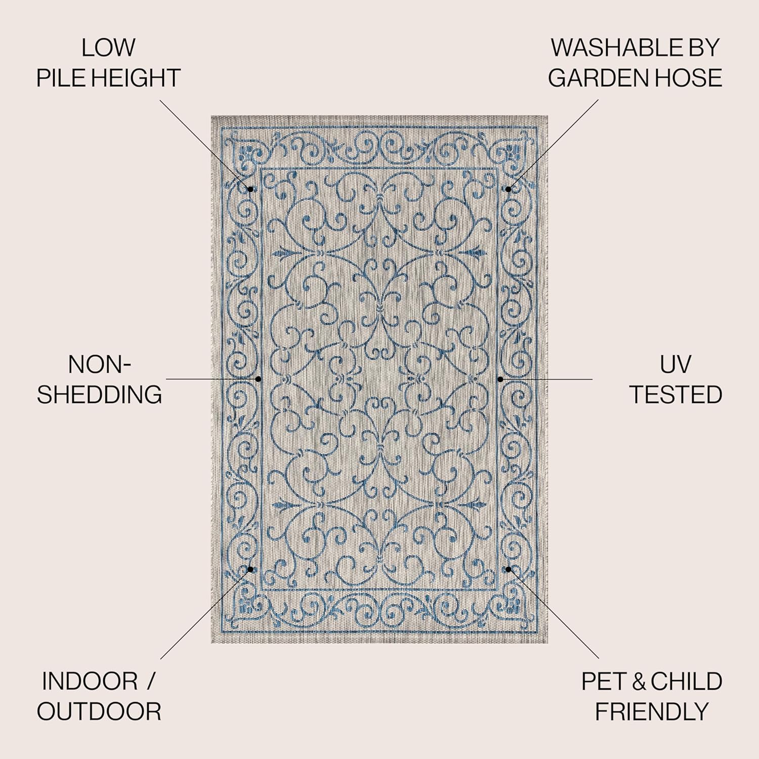 JONATHAN Y SMB106C-8R Charleston Vintage Filigree Textured Weave Gray/Navy 8' Round Indoor/Outdoor Area Rug, Pet Friendly, Non-Shedding, Stain Resistant, Easy-Cleaning for Backyard, Patio, Porch