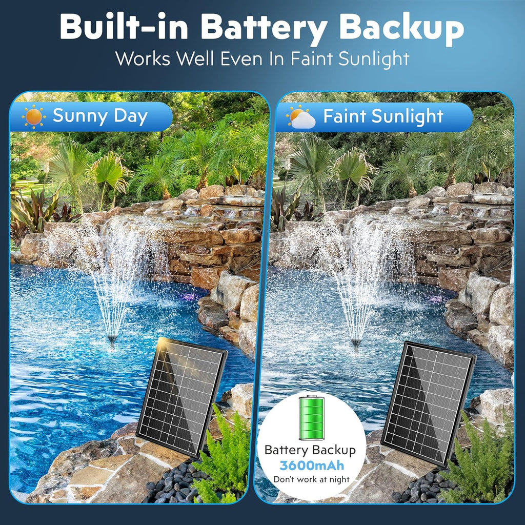Biling Solar Pond Filter Fountain with Battery Backup 8W Solar Fountain Pump with 3600mAh Battery Filter Clean for Small Pond Water Feature Waterfall, Work Stable in Daytime
