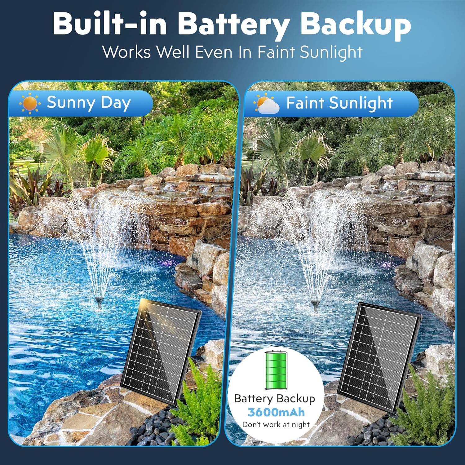 Biling Solar Pond Filter Fountain with Battery Backup 8W Solar Fountain Pump with 3600mAh Battery Filter Clean for Small Pond Water Feature Waterfall, Work Stable in Daytime